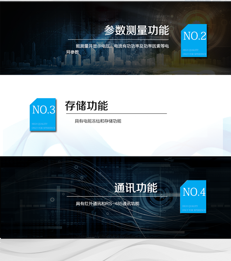 海興DTS208三相三線電能表主要功能
　　計量功能
　　具有有功電能量、無功電能量計量功能;具有計量分相有功電能量功能。
　　分時計量功能
　  支持尖、峰、平、谷四個費率;內(nèi)置兩套時區(qū)表、兩套日時段表，可以按需編程配置,并可設(shè)定兩套時區(qū)表切換時間和兩套日時段表切換時間，實現(xiàn)相互切換;每套費率時段可設(shè)置14個時區(qū)、8個日時段表、4個費率(尖、峰、平、谷)，每個日時段表可設(shè)置14個時段，時段可以跨越零點設(shè)置;支持公休日設(shè)置，可設(shè)置254個節(jié)假日。
　　測量功能
　　能測量電壓、電流、有功功率、無功功率、視在功率以及功率因數(shù)等電網(wǎng)參數(shù)，并具有最大需量測量功能。測量準(zhǔn)確度高，可以達(dá)到0.5級以內(nèi)標(biāo)準(zhǔn)。
　　數(shù)據(jù)存儲功能
　　電量可存儲當(dāng)前及上12個結(jié)算日的歷史數(shù)據(jù);支持多種凍結(jié)方式，包括：日凍結(jié)、整點凍結(jié)、定時凍結(jié)、瞬時凍結(jié)、約定凍結(jié)。
　　事件記錄功能
　　分別記錄最近10次掉電、編程、校時、開表蓋、跳閘、合閘、事件清零、電表清零。
　　通信功能
　　具備1路遠(yuǎn)紅外通訊接口、2路RS-485通訊接口，三路通訊端口互相獨立。通訊規(guī)約符合DL/T645-2007及其備案文件。
　　費控功能
　　內(nèi)置繼電器可選配，支持遠(yuǎn)程拉合閘控制功能，對用戶進(jìn)行遠(yuǎn)程通斷電控制。
　　用戶交互界面
　　采用大屏幕液晶顯示，提供豐富的圖形或文字提示信息;顯示內(nèi)容可通過按鍵循環(huán)查詢，顯示項目可通過通信口按需配置;提供液晶背光，方便查看。支持停電喚醒功能，能通過按鍵或非接觸方式喚醒電能表，實現(xiàn)屏幕顯示抄讀電量和紅外通信口抄讀電量等數(shù)據(jù)。