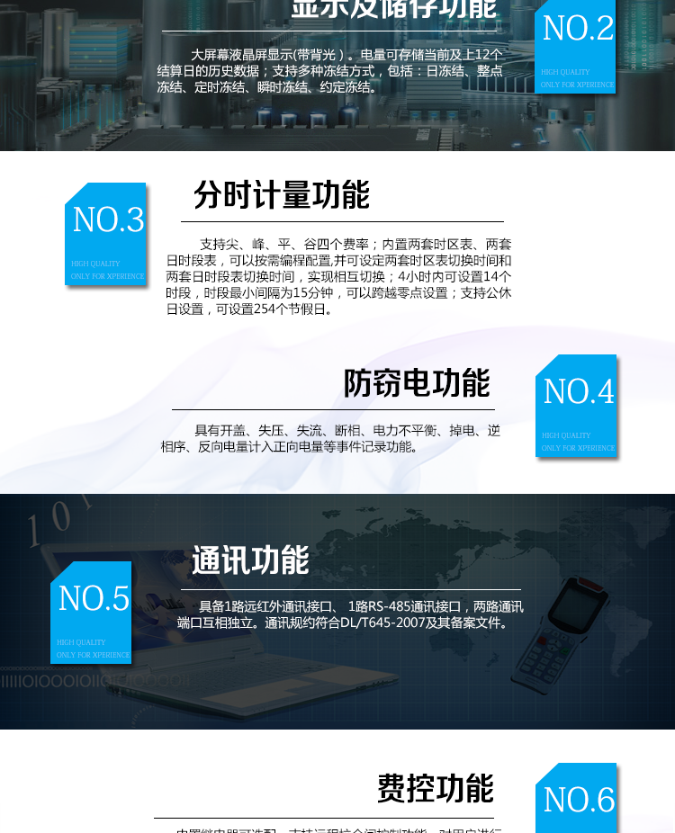 海興DTZY208三相四線電能表主要功能
　　計量功能
　　具有正、反向有功電能量、四象限無功電能量計量功能，并可據(jù)此設(shè)置組合有功和組合無功電能量。
　　分時計量功能
　　支持尖、峰、平、谷四個費(fèi)率;內(nèi)置兩套時區(qū)表、兩套日時段表，可以按需編程配置,并可設(shè)定兩套時區(qū)表切換時間和兩套日時段表切換時間，實(shí)現(xiàn)相互切換;4小時內(nèi)可設(shè)置14個時段，時段最小間隔為15分鐘，可以跨越零點(diǎn)設(shè)置;支持公休日設(shè)置，可設(shè)置254個節(jié)假日。
　　測量功能
　　能測量電壓、電流、功率以及功率因數(shù)等電網(wǎng)參數(shù);具有正反向有功、四象限無功最大需量測量功能。測量準(zhǔn)確度高，可以達(dá)到0.5級以內(nèi)標(biāo)準(zhǔn)。
　　數(shù)據(jù)存儲功能
　　支持多種凍結(jié)方式，包括：日凍結(jié)、整點(diǎn)凍結(jié)、定時凍結(jié)、瞬時凍結(jié)、約定凍結(jié)。
　　事件記錄功能
　　分別記錄最近10次掉電、編程、校時、開表蓋、跳閘、合閘、事件清零、電表清零。
　　通信功能
　　具備1路遠(yuǎn)紅外通訊接口、 1路RS-485通訊接口，兩路通訊端口互相獨(dú)立。通訊規(guī)約符合DL/T645-2007及其備案文件。
　　費(fèi)控功能
　　內(nèi)置繼電器可選配，支持遠(yuǎn)程拉合閘控制功能，對用戶進(jìn)行遠(yuǎn)程通斷電控制。采用20位數(shù)字碼的形式實(shí)現(xiàn)虛擬介質(zhì)充值，安全可靠，管理靈活方便。支持遠(yuǎn)程充值和本地遙控器充值，充值靈活便捷。
　　用戶交互界面
　　采用大屏幕液晶顯示，提供豐富的圖形或文字提示信息;顯示內(nèi)容可通過按鍵循環(huán)查詢，顯示項(xiàng)目可通過通信口按需配置;提供液晶背光，方便查看。支持停電喚醒功能，能通過按鍵或非接觸方式喚醒電能表，實(shí)現(xiàn)屏幕顯示抄讀電量和紅外通信口抄讀電量等數(shù)據(jù)。