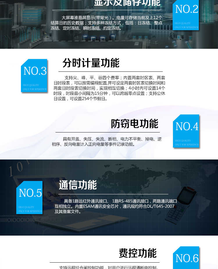 海興DTZY208C三相四線電能表主要功能
　　計(jì)量功能
　　具有正、反向有功電能量、四象限無(wú)功電能量計(jì)量功能，并可據(jù)此設(shè)置組合有功和組合無(wú)功電能量。
　　分時(shí)計(jì)量功能
　　支持尖、峰、平、谷四個(gè)費(fèi)率;內(nèi)置兩套時(shí)區(qū)表、兩套日時(shí)段表，可以按需編程配置,并可設(shè)定兩套時(shí)區(qū)表切換時(shí)間和兩套日時(shí)段表切換時(shí)間，實(shí)現(xiàn)相互切換;4小時(shí)內(nèi)可設(shè)置14個(gè)時(shí)段，時(shí)段最小間隔為15分鐘，可以跨越零點(diǎn)設(shè)置;支持公休日設(shè)置，可設(shè)置254個(gè)節(jié)假日。
　　測(cè)量功能
　　能測(cè)量電壓、電流、功率以及功率因數(shù)等電網(wǎng)參數(shù);具有正反向有功、四象限無(wú)功最大需量測(cè)量功能。測(cè)量準(zhǔn)確度高，可以達(dá)到0.5級(jí)以內(nèi)標(biāo)準(zhǔn)。
　　數(shù)據(jù)存儲(chǔ)功能
　　支持多種凍結(jié)方式，包括：日凍結(jié)、整點(diǎn)凍結(jié)、定時(shí)凍結(jié)、瞬時(shí)凍結(jié)、約定凍結(jié)。
　　事件記錄功能
　　分別記錄最近10次掉電、編程、校時(shí)、開(kāi)表蓋、跳閘、合閘、事件清零、電表清零。
　　通信功能
　　具備1路遠(yuǎn)紅外通訊接口、 1路RS-485通訊接口，兩路通訊端口互相獨(dú)立。內(nèi)置ESAM通訊安全芯片，通訊規(guī)約符合DL/T645-2007及其備案文件。
　　費(fèi)控功能
　　支持遠(yuǎn)程拉合閘控制功能，對(duì)用戶進(jìn)行遠(yuǎn)程通斷電控制。支持本地費(fèi)控功能，當(dāng)用戶欠費(fèi)時(shí)電能表自動(dòng)跳閘，切斷用戶用電;當(dāng)用戶通過(guò)CPU卡充值后，電能表允許用戶合閘，由用戶人工恢復(fù)供電(可選配電能表自動(dòng)合閘)。
　　用戶交互界面
　　采用大屏幕液晶顯示，提供豐富的圖形或文字提示信息;顯示內(nèi)容可通過(guò)按鍵循環(huán)查詢，顯示項(xiàng)目可通過(guò)通信口按需配置;提供液晶背光，方便查看。支持停電喚醒功能，能通過(guò)按鍵或非接觸方式喚醒電能表，實(shí)現(xiàn)屏幕顯示抄讀電量和紅外通信口抄讀電量等數(shù)據(jù)。